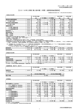 【大同】2016年3月期 第2四半期（中間）決算記者会見資料