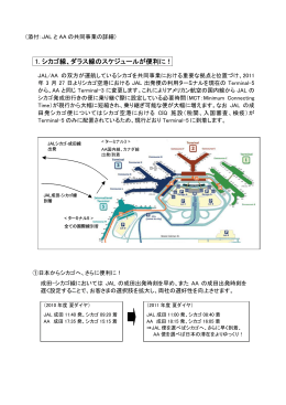 1. シカゴ線、ダラス線のスケジュールが便利に！