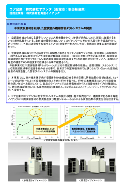 空調機用防音ダクトシステム - 株式会社ヤブシタ｜防雪フード