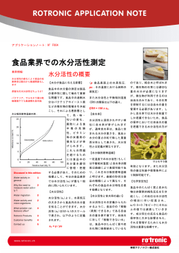 [第4回] 食品業界での水分活性測定