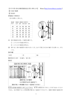 気象観測