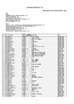 山陰地域の気象災害一覧