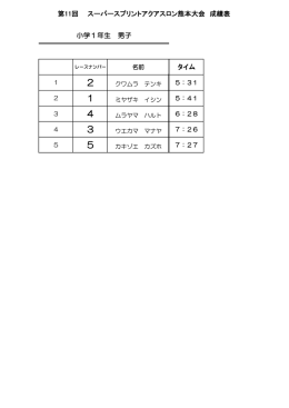 第11回 スーパースプリントアクアスロン熊本大会 成績表 タイム 小学1