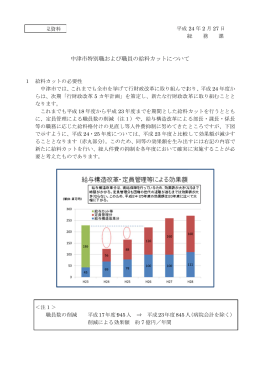 中津市特別職および職員の給料カットについて[PDF：146KB]
