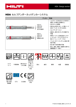 HDA セルフアンダーカットアンカーシステム