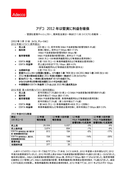 「アデコ 2012年は堅実に利益を確保」（日本語抄訳） （PDFファイル