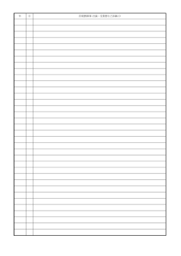 年 月 音楽歴(師事・出演・受賞歴など詳細に)