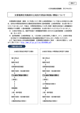 災害復興住宅融資の土地先行資金の取扱い開始について