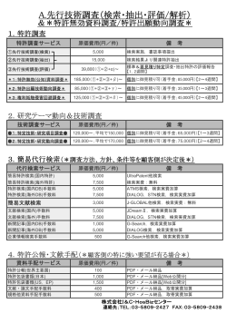 A.先行技術調査（検索・抽出・評価/解析）
