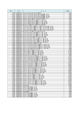 製品ｺｰﾄﾞ JANコード 製 品 名 ライセン ス単価 （税別） 187020