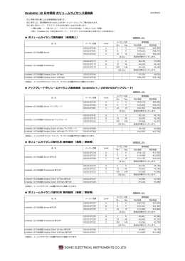 Undelete 10 日本語版 ボリュームライセンス価格表