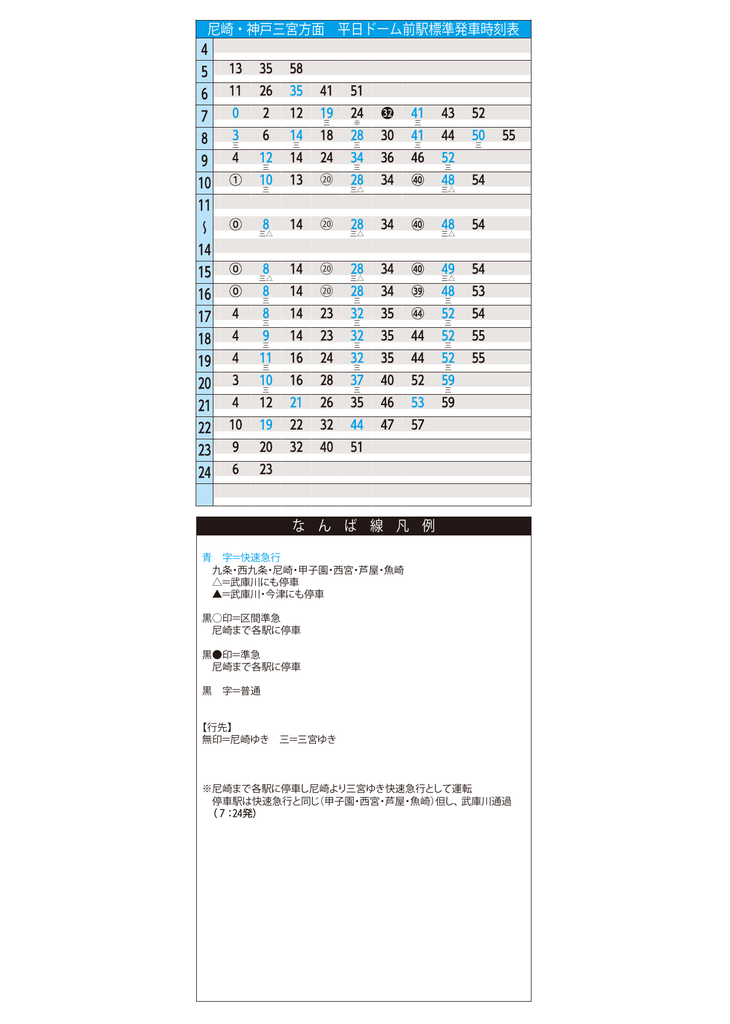阪神 尼崎 駅 時刻 表 阪神尼崎駅北のバス時刻表とバスのりば地図 阪神バス 路線バス情報 Docstest Mcna Net