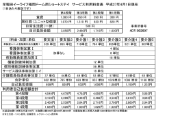早稲田イーライフ福岡ドーム南ショートステイ サービス利用料金表 平成