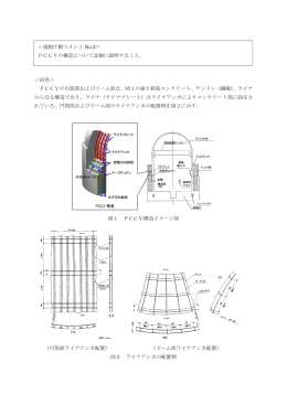 ＜回答＞ PCCVの円筒部およびドーム部は、図1の通り鉄筋コンクリート