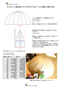 ダンボール板を使ったプラネタリウムドームの設計・製作方法