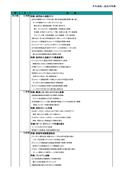 月刊油脂―過去の特集