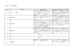 10、その他事故トラブル集計表