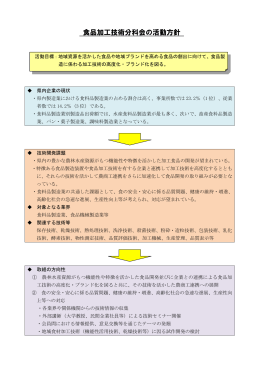 食品加工技術分科会 (PDF : 194KB)