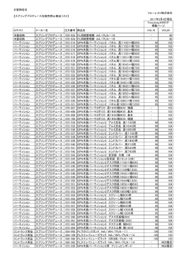 スプリングプロデュース社販売停止商品リスト