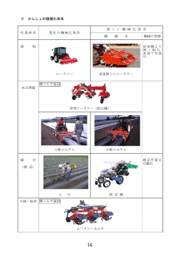 かんしょの機械化体系等（PDF：1596KB）