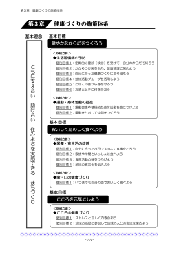 健康づくりの施策体系【PDF：377kbyte】