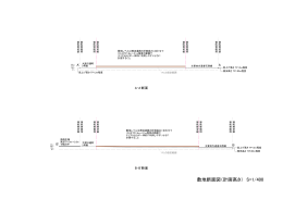 敷地断面図(50 KB pdfファイル)