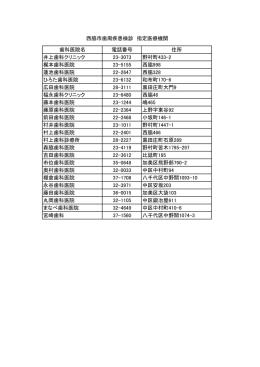 歯科医院名 電話番号 住所 井上歯科クリニック 23-3073 野村