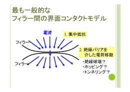 次世代産業研究シーズカンファレンス2014発表資料（群馬大学 井上先生）