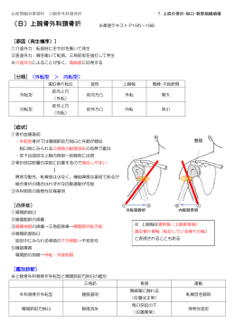 （B）上腕骨外科頚骨折