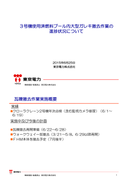 3号機使用済燃料プール内大型ガレキ撤去作業の 進捗状況について