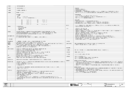 撤去工事特記仕様書 大阪府不動産会館解体工事 撤去 -