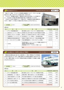 4 社会福祉法人札幌石山福祉会 南陽荘 3 株式会社ホクシン