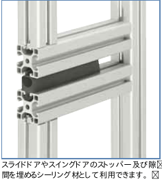 スライドドアやスイングドアのストッパー及び隙 間を埋めるシーリング材