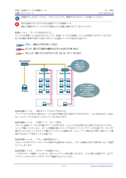 今週のQ＆A No：0907