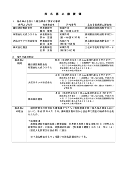 織田建設（有）ほか3者