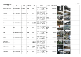 橋梁施工実績 (PDF 2.69MB)