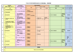 平成26年度実績表（PDF：88KB）