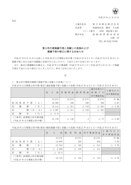 第2四半期業績予想と実績との差異および 業績予想の修正に関する