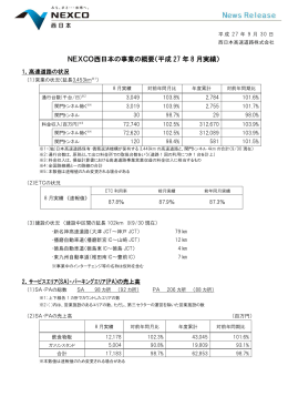 NEXCO西日本の事業の概要（平成 27 年 8 月実績）
