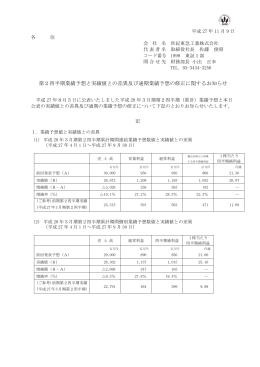 第2四半期業績予想と実績値との差異及び通期業績予想の修正に関する