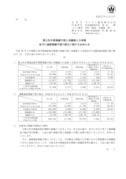 第2四半期業績予想と実績値との差異 並びに通期業績予想の修正