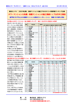 タワーマンション＆免震・制震マンションの施工実績トップ