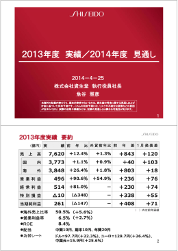 2013年度 実績／2014年度 見通し