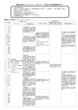 琉球大学アドミッション・ポリシー（平成 25 年度受験生向け）