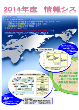 ミッション - 日本知的財産協会