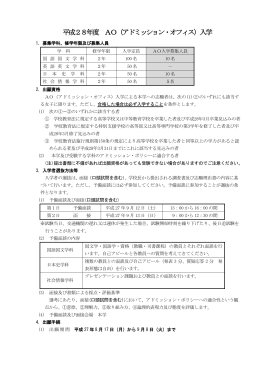 平成28年度 AO（アドミッション・オフィス）入学