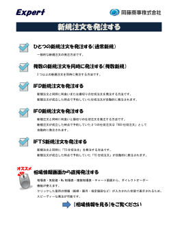 新規注文を発注する