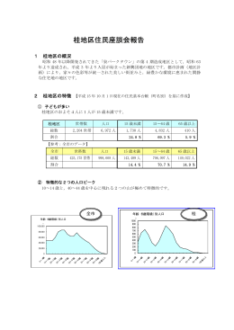 桂地区の結果 (PDF:122KB)