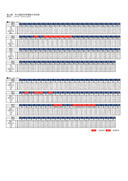 嵐山線 秋の臨時列車運転日時刻表