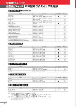 本体型式からセンサを選択